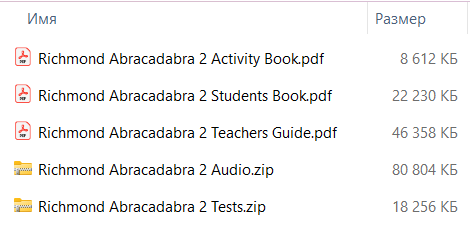 Abracadabra by Richmond - 2