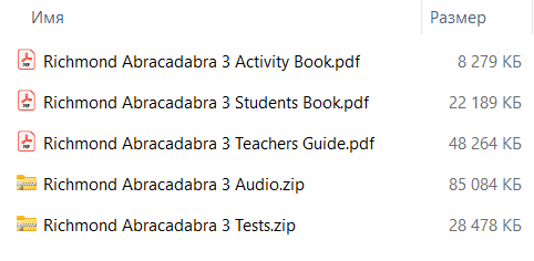 Abracadabra by Richmond - 3