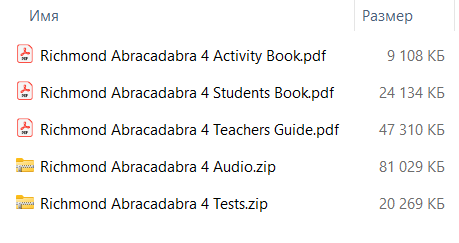 Abracadabra by Richmond - 4