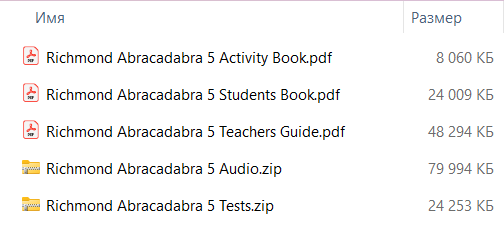 Abracadabra by Richmond - 5