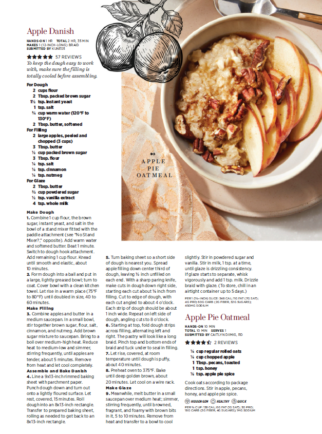 All recipes - sample page 1